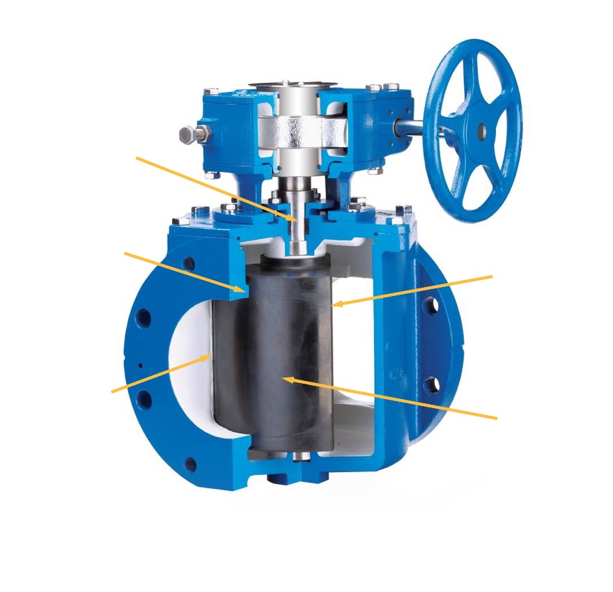 Valve Company DeZURIKs Eccentric Plug Valves (PEC & PEF).jpg
