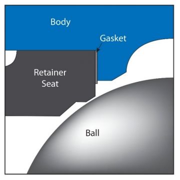 DeZURIK announces VPB One-piece Hardened Seat & Retainer for Recycle Service