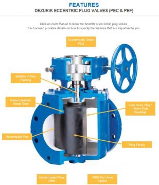 Develop Your Spec! New DeZURIK Eccentric Plug Valve Specification Tool Available